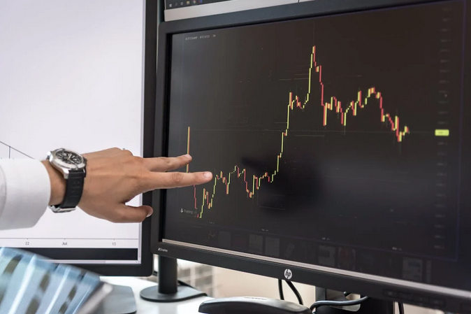 stop loss